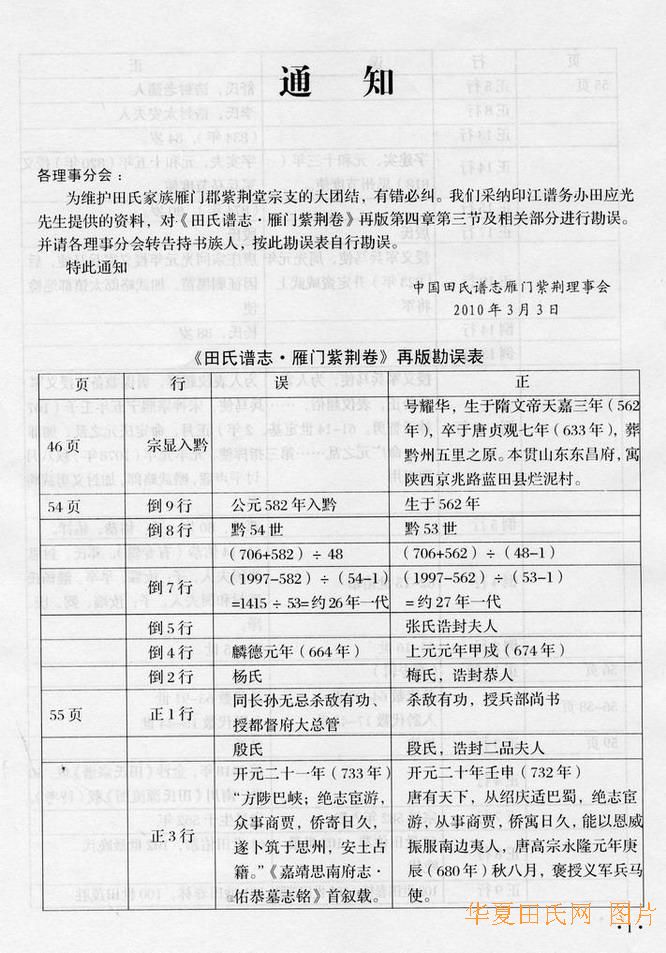《田氏谱志·雁门紫荆卷》再版勘误表